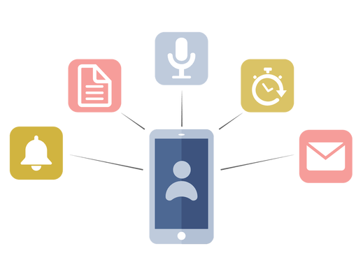 Multiple channels including Voice, SMS, and Email communication