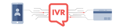 IVR Billing Process and immediate payments over the phone